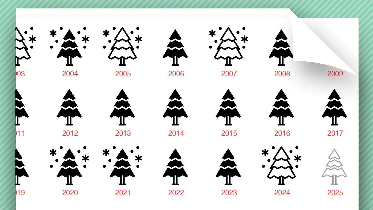 Wann-gab-es-in-Ihrem-Ort-wei-e-Weihnachten-
